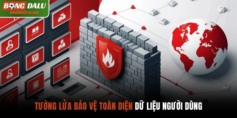 Tường lửa bảo vệ toàn diện dữ liệu người dùng