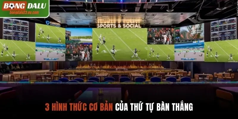 3 hình thức cơ bản của thứ tự bàn thắng