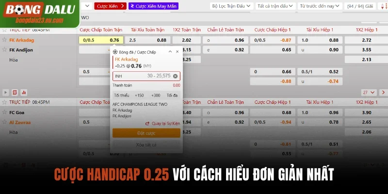 Cược handicap 0.25 với cách hiểu đơn giản nhất
