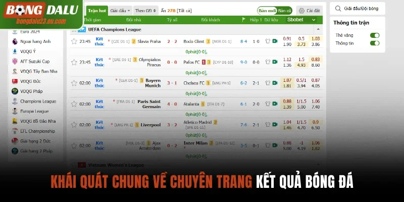 Khái quát chung về chuyên trang Kết Quả Bóng Đá