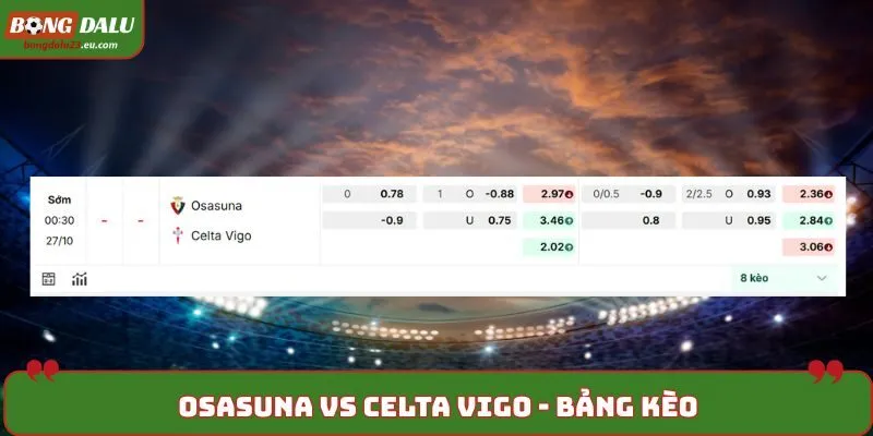 Soi kèo Osasuna vs Celta Vigo trên bảng tỷ lệ kèo